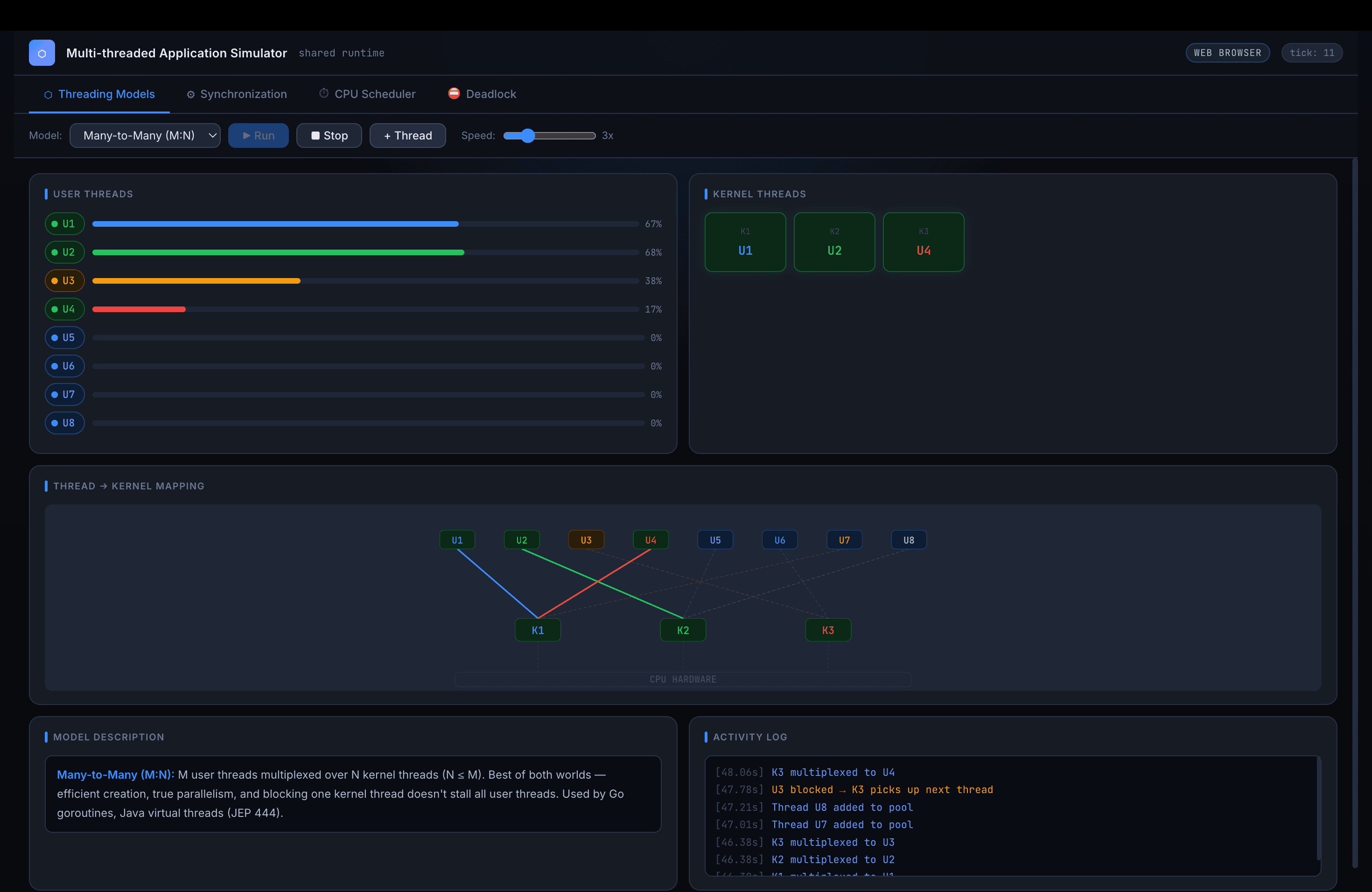 ThreadLab preview